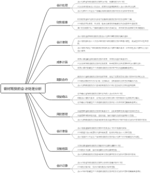 钢材期货的会计处理分析
