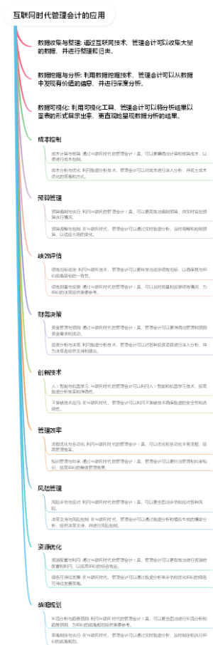 互联网时代管理会计的应用