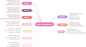 营改增下基层的若干思考