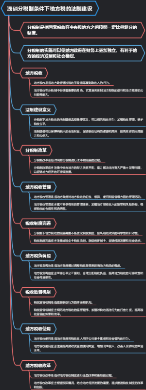 浅谈分税制条件下地方税的法制建设