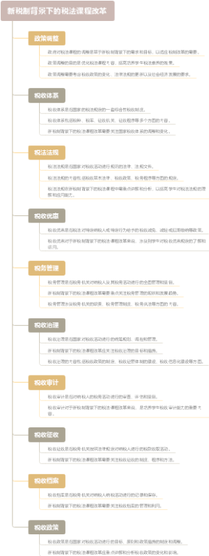 新税制背景下的税法课程改革