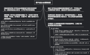 荷兰的社会保障制度