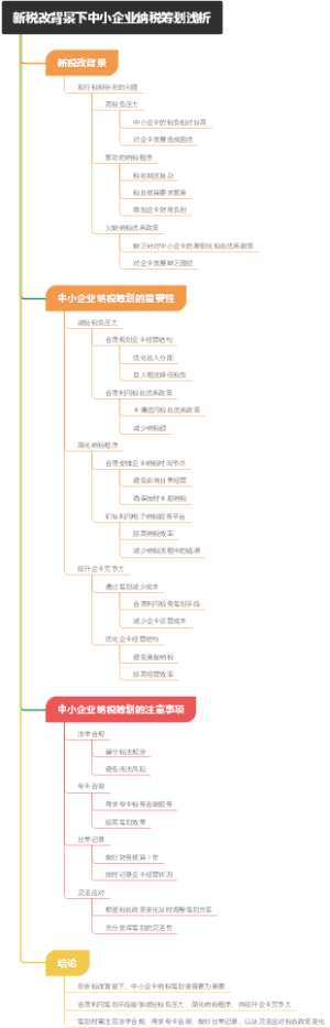 新税改背景下中小企业纳税筹划浅析