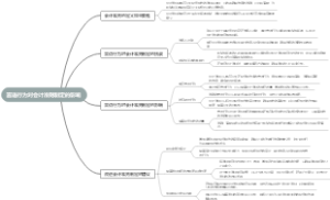 言语行为对会计准则制定的影响