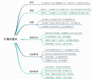 三角形植片