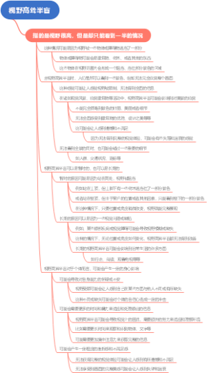 视野高耸半盲