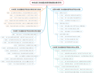 中央部门财政国库管理制度改革思考