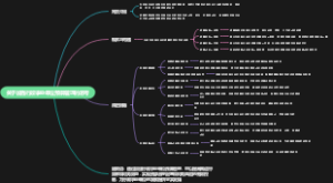 关于加强行政事业单位预算管理的思考