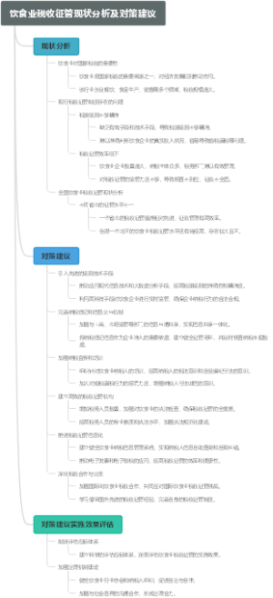 饮食业税收征管现状分析及对策建议