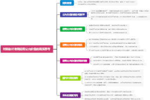 对新会计准则运用公允价值的现实思考