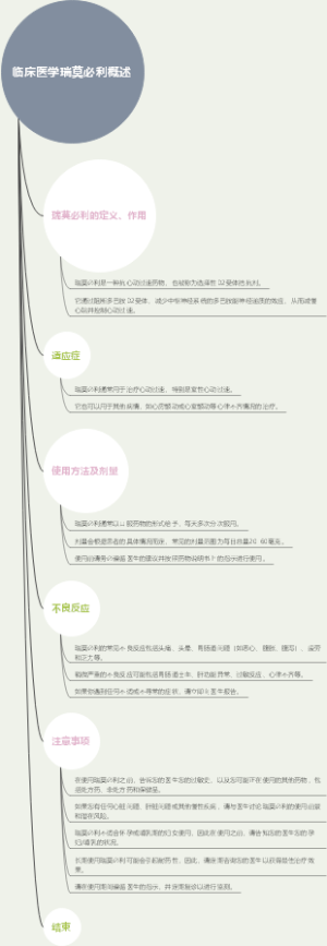 临床医学瑞莫必利概述