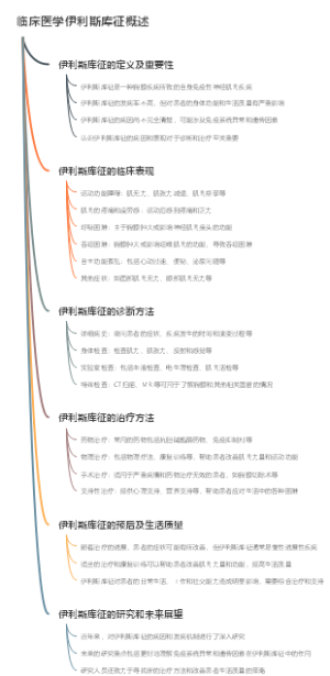 临床医学伊利斯库征概述