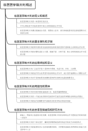 临医医学斯太利概述