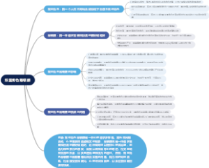 双重角色易装癖