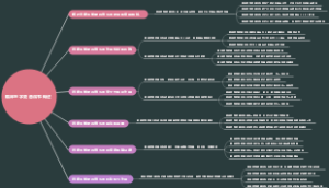 临床医学更昔洛韦概述