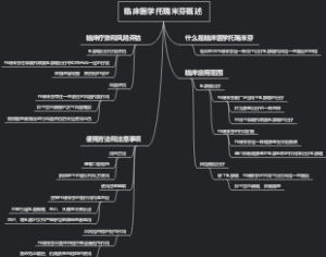 临床医学托瑞米芬概述