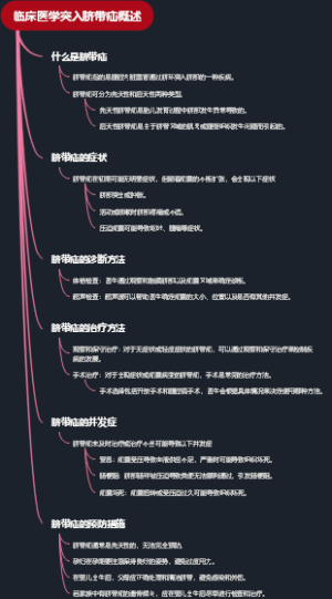 临床医学突入脐带疝概述