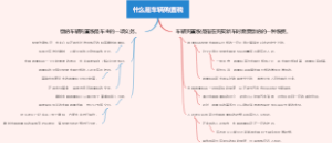 什么是车辆购置税