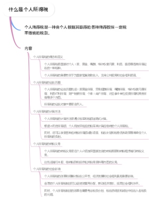 什么是个人所得税