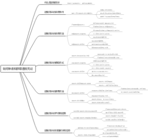 如何申请和获取退税凭证