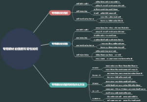 专用钢材的强度和韧性如何