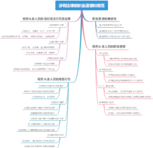 涉税法律的职业道德和规范