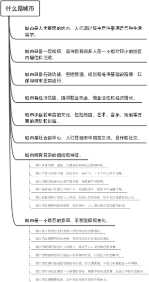 什么是城市