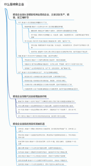 什么是粮食企业