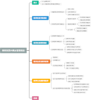 销项发票开具及管理规定