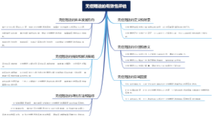 无偿赠送的有效性评估
