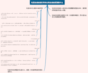 私营企业的定义和与公有企业的区别是什么