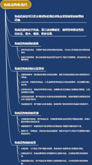 免税店购物技巧