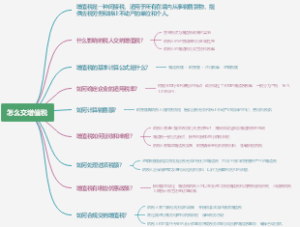 怎么交增值税