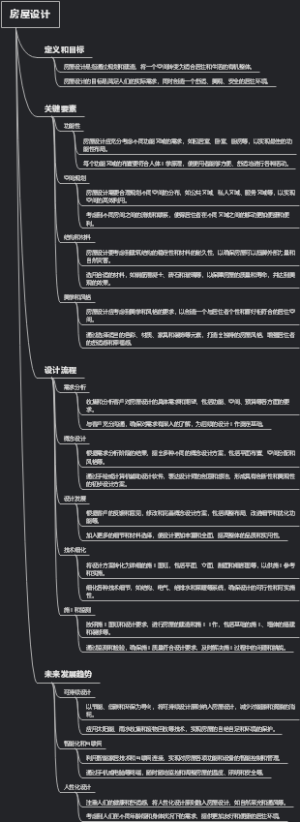 房屋设计