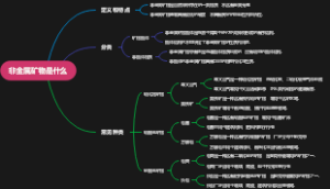非金属矿物是什么