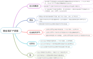 非金属矿产资源