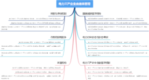 电力三产企业由谁来管理