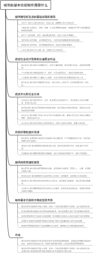 城市的基本功能和作用是什么