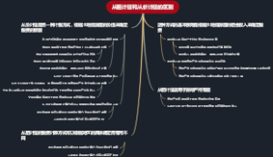 从租计征和从价计征的区别