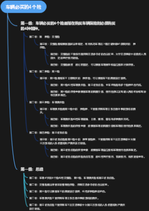 从租计征