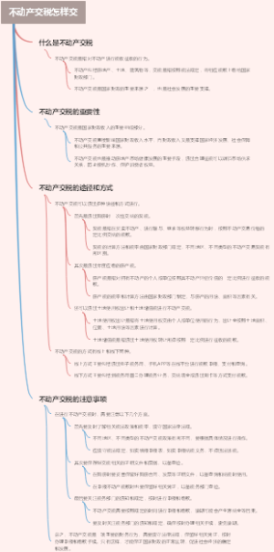 不动产交税怎样交