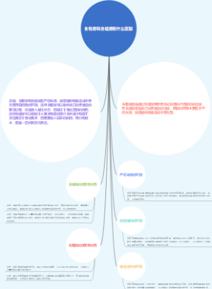 自有房和自建房有什么区别