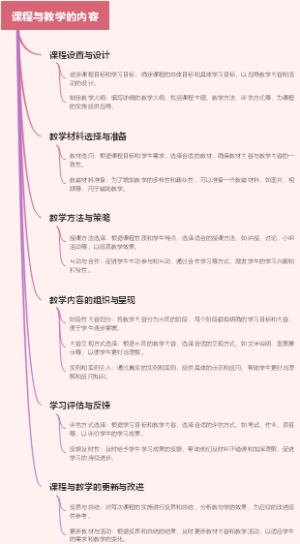 课程与教学的内容