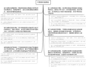 六类组织是哪些