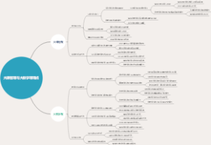 大课程观与大教学观观点