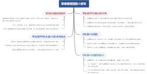 军事管理区禁止停车