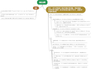 分立公司