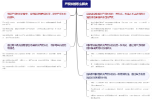 产权纠纷怎么解决