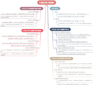 土地出让地上建筑物