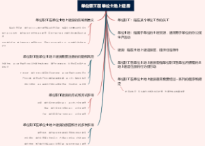 单位职工在单位土地上建房